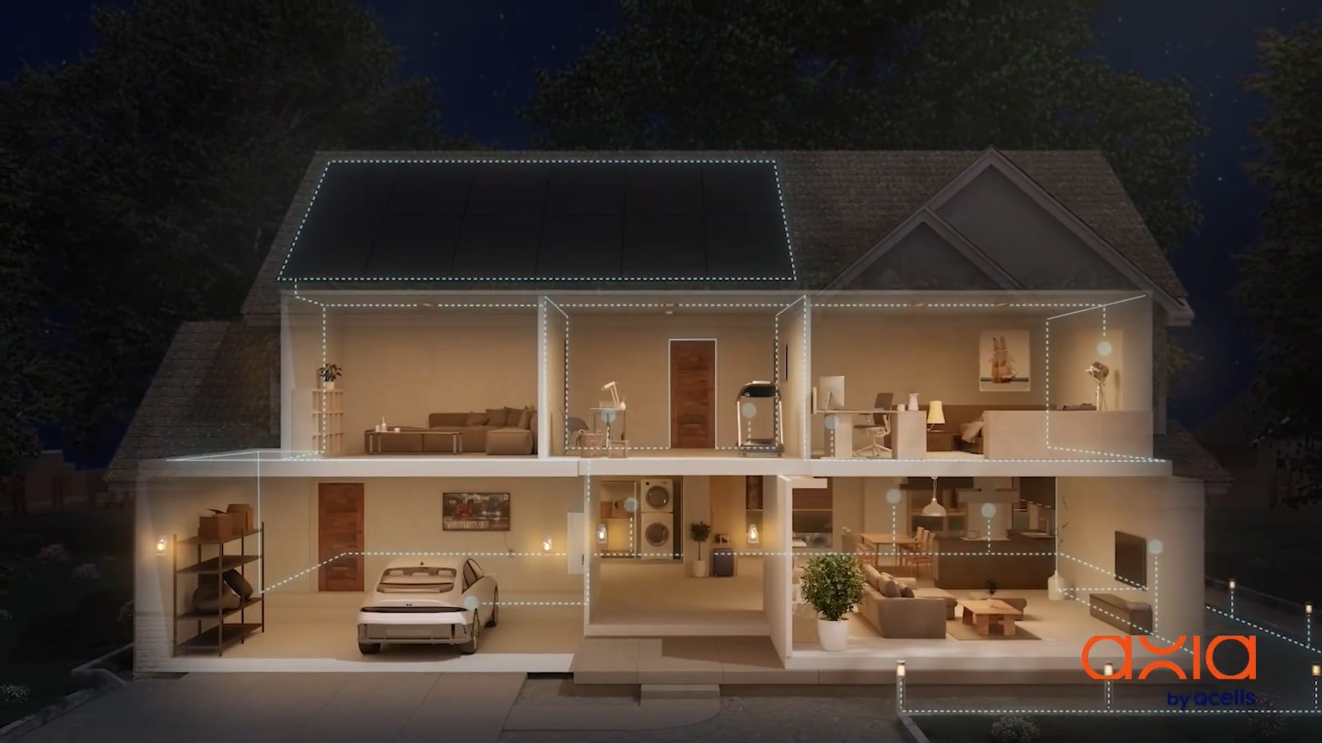 Axia | The Power of One Company